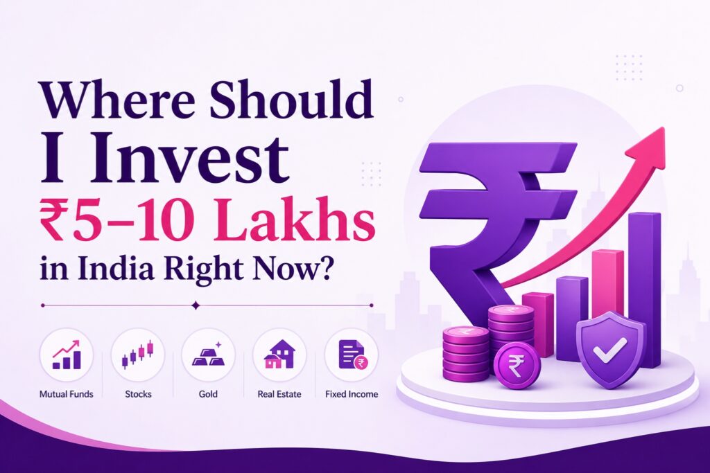 Where to invest ₹5–10 lakhs in India with rupee symbol, growth chart, and asset icons